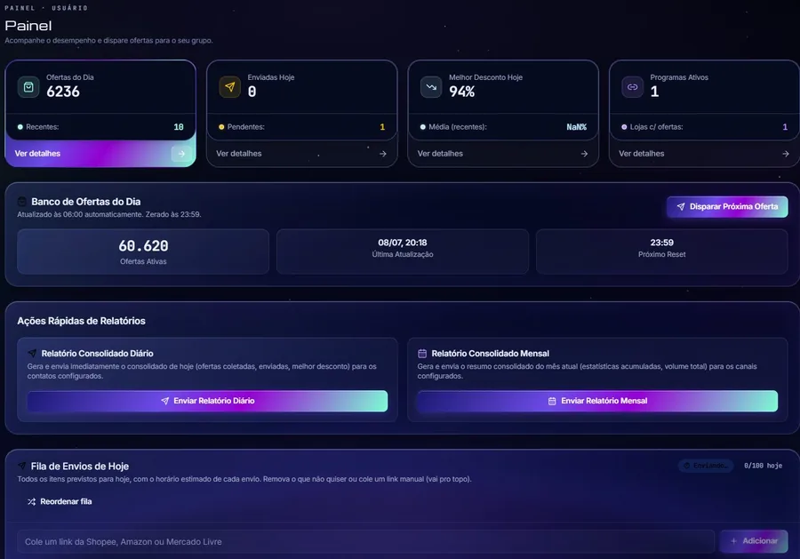 Painel do Ofertas Bot